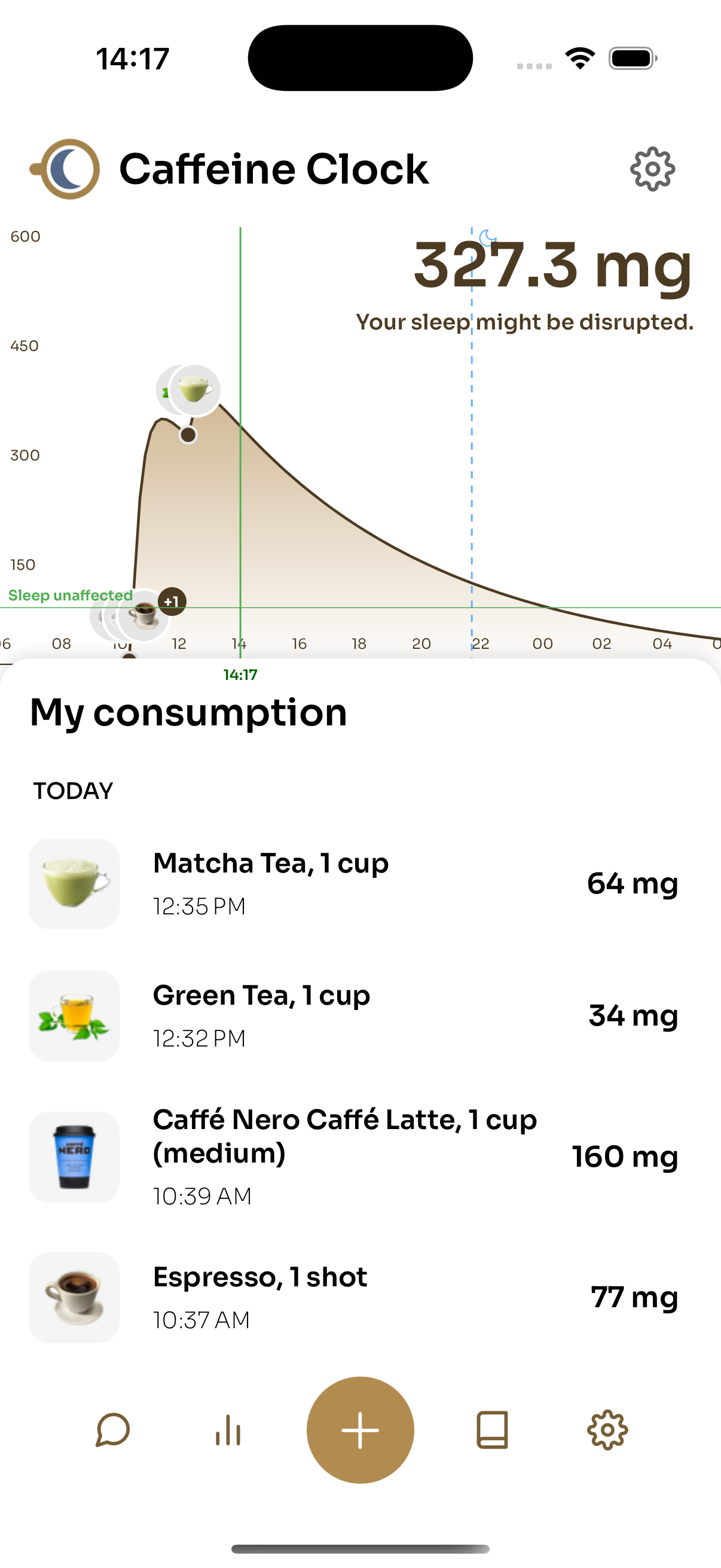 Dashboard - caffeine graph and consumption list